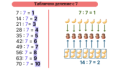 /album/teoriya/tablichno-delenie-ss-7-png/